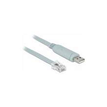 DeLOCK 63308 interface...