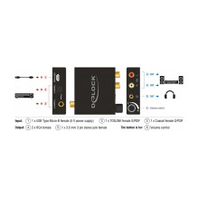 DeLOCK 63972 audio converter
