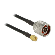 DeLOCK 89421 coaxial cable