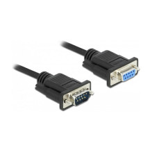 DeLOCK 86584 Serial...