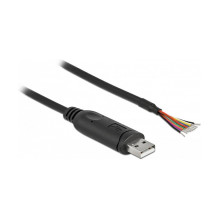 DeLOCK 90415 serial cable