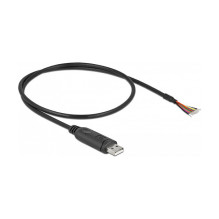 DeLOCK 90415 serial cable