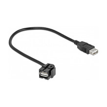 DeLOCK 86869 keystone module