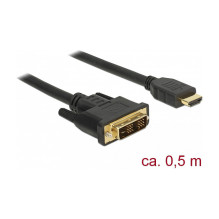 DeLOCK 85581 video cable adapter DeLOCK 85581 video cable adapter