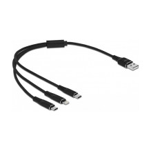 DeLOCK 87152 USB cable