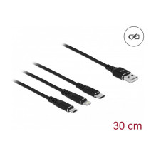 DeLOCK 87152 USB cable