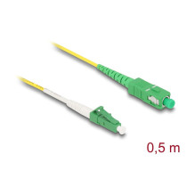 DeLOCK 83234 InfiniBand / šviesolaidinis kabelis DeLOCK 83234 InfiniBand / šviesolaidinis kabelis