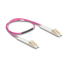 DeLOCK 88086\ InfiniBand / fibre optic cable DeLOCK 88086\ InfiniBand / fibre optic cable