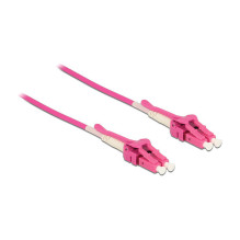 DeLOCK 85133 InfiniBand /...