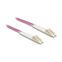 DeLOCK 88090 InfiniBand /...