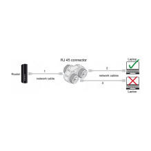 DeLOCK 86808 wire connector