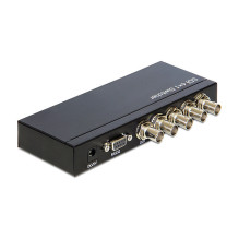 DeLOCK 93251 video switch