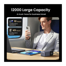 Ugreen 12000mAh 100W Fast Charging Powerbank Ugreen 12000mAh 100W Fast Charging Powerbank