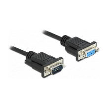 DeLOCK 86603 serial cable