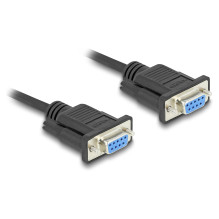 DeLOCK 86824 serial cable