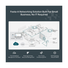 TP-Link Festa F65