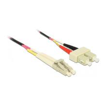 DeLOCK 86546 InfiniBand / šviesolaidinis kabelis
