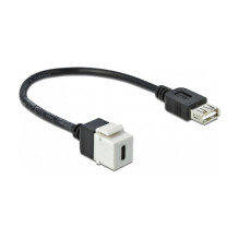 DeLOCK 86391 keystone module