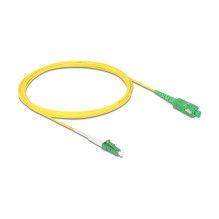 DeLOCK 83862 InfiniBand / šviesolaidinis kabelis