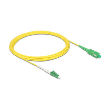 DeLOCK 83865 InfiniBand /...