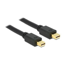 DeLOCK 83475 DisplayPort cable