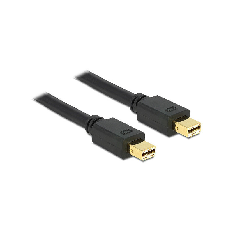 DeLOCK 83475 DisplayPort cable