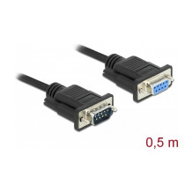 DeLOCK 86613 serial cable