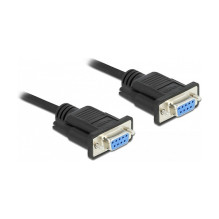 DeLOCK 87516 serial cable