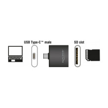 DeLOCK 91498 card reader DeLOCK 91498 card reader