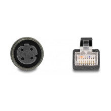 DeLOCK 60072 industrial networking accessory