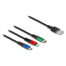 DeLOCK 90156 USB cable DeLOCK 90156 USB cable