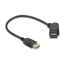 DeLOCK 67152 cable gender changer