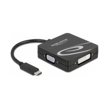 DeLOCK 63129 USB graphics...