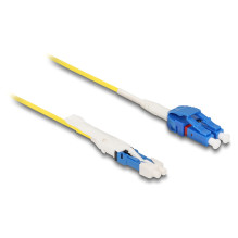 DeLOCK 88306 InfiniBand / fibre optic cable