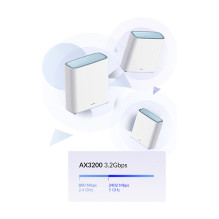 D-Link EAGLE PRO AI AX3200