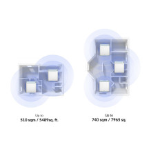 D-Link EAGLE PRO AI AX3200