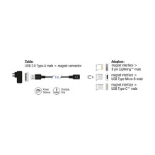 DeLOCK 88165 USB cable