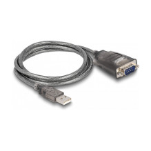 DeLOCK 61400 cable gender...