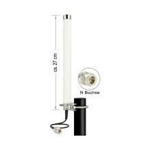 „DeLOCK 12491“ tinklo antena „DeLOCK 12491“ tinklo antena