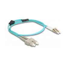 DeLOCK 87910 InfiniBand /...