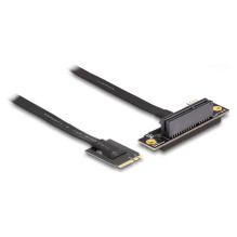 DeLOCK 64218 interface...
