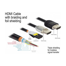 „DeLOCK 84964“ HDMI kabelis „DeLOCK 84964“ HDMI kabelis