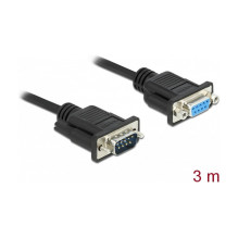 DeLOCK 86617 serial cable