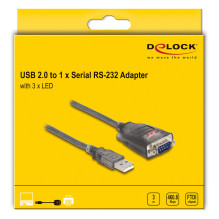 DeLOCK 61548 serial cable DeLOCK 61548 serial cable