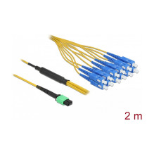 DeLOCK 84871 InfiniBand / fibre optic cable DeLOCK 84871 InfiniBand / fibre optic cable