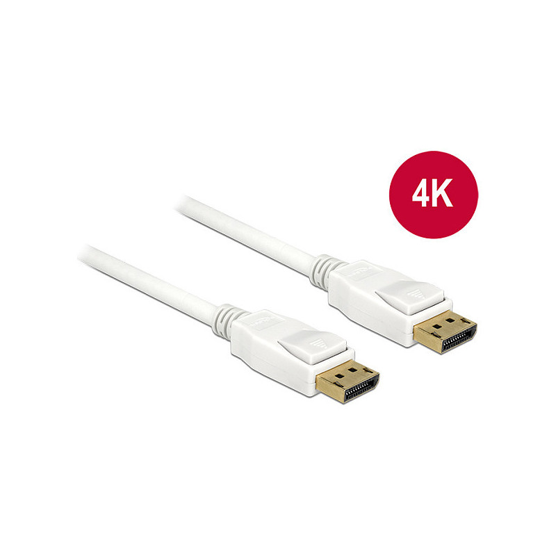 DeLOCK 1 m, 2xDisplayPort