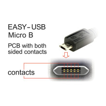 DeLOCK 83845 USB cable DeLOCK 83845 USB cable