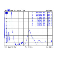 DeLOCK 12430 network antenna DeLOCK 12430 network antenna
