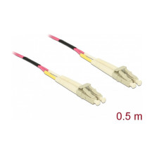 DeLOCK 86544 InfiniBand / šviesolaidinis kabelis