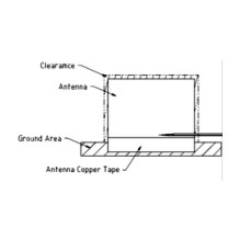 DeLOCK 88981 network antenna DeLOCK 88981 network antenna